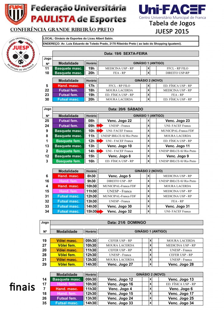 Confira a Tabela do JUESP – Jogos Universitários do Estado de São Paulo 2015