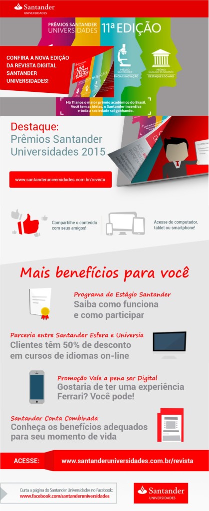 Prêmio Santander Empreendedorismo 2015. Participe.
