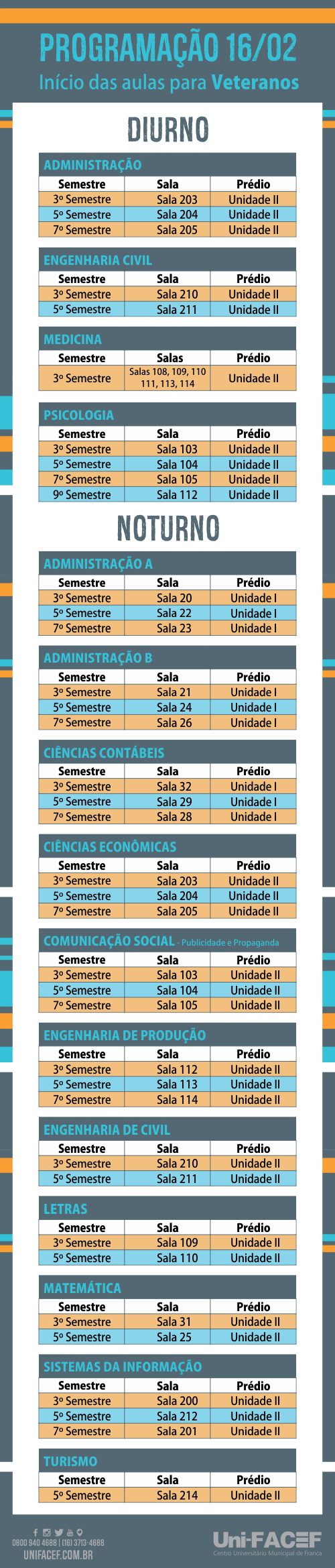 Programação e localização de salas para os Calouros