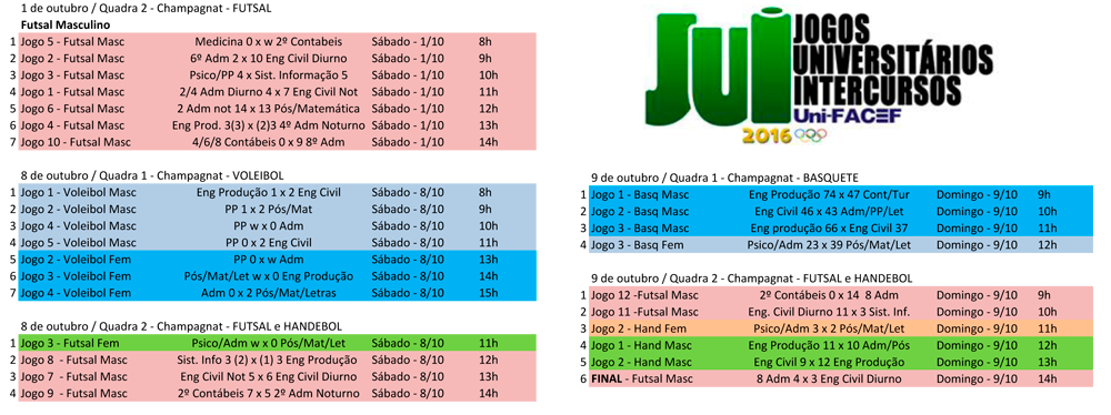 2016_10_20_jogos_jui_resultados-1