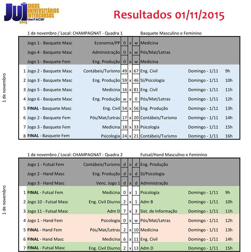 resultados_JUI_11_01_2015