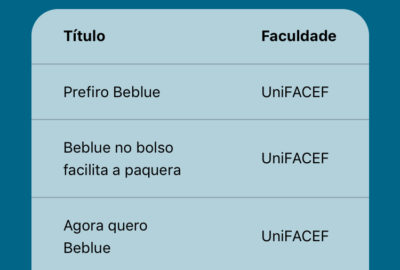 5 trabalhos de estudantes de Publicidade e Propaganda do Uni-FACEF estão no shortlist do FestDigital