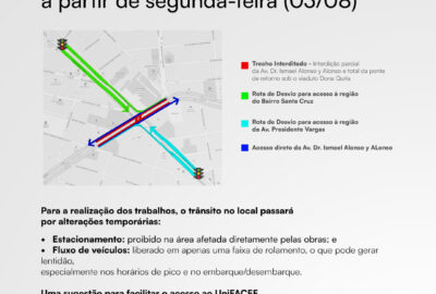 Obras nas imediações do UniFACEF: saiba como se planejar a partir de segunda-feira (03/08)